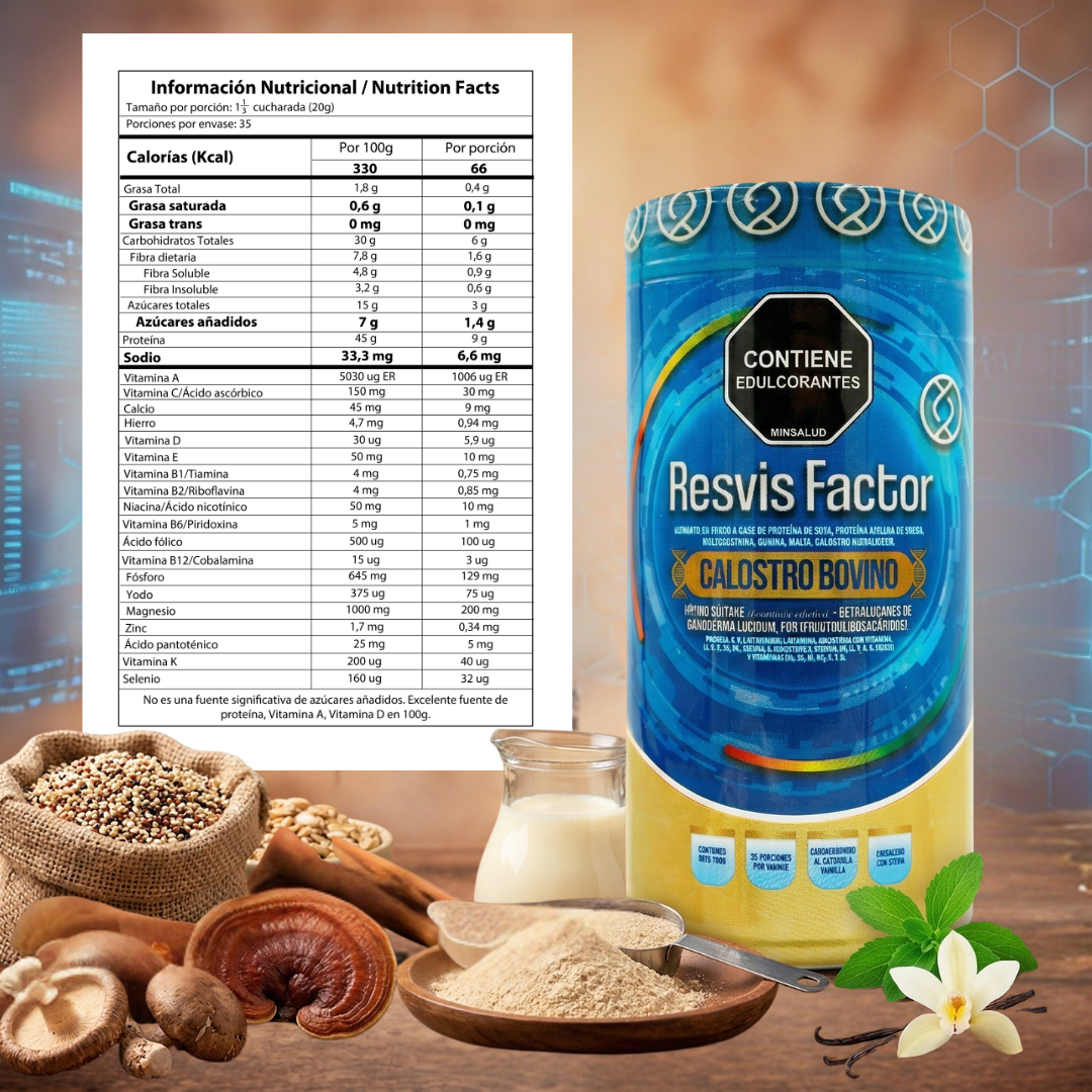 resvis factor resvis factor